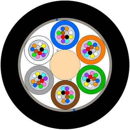 Lightweight Outdoor Multitube Cable 12-144F (NC)